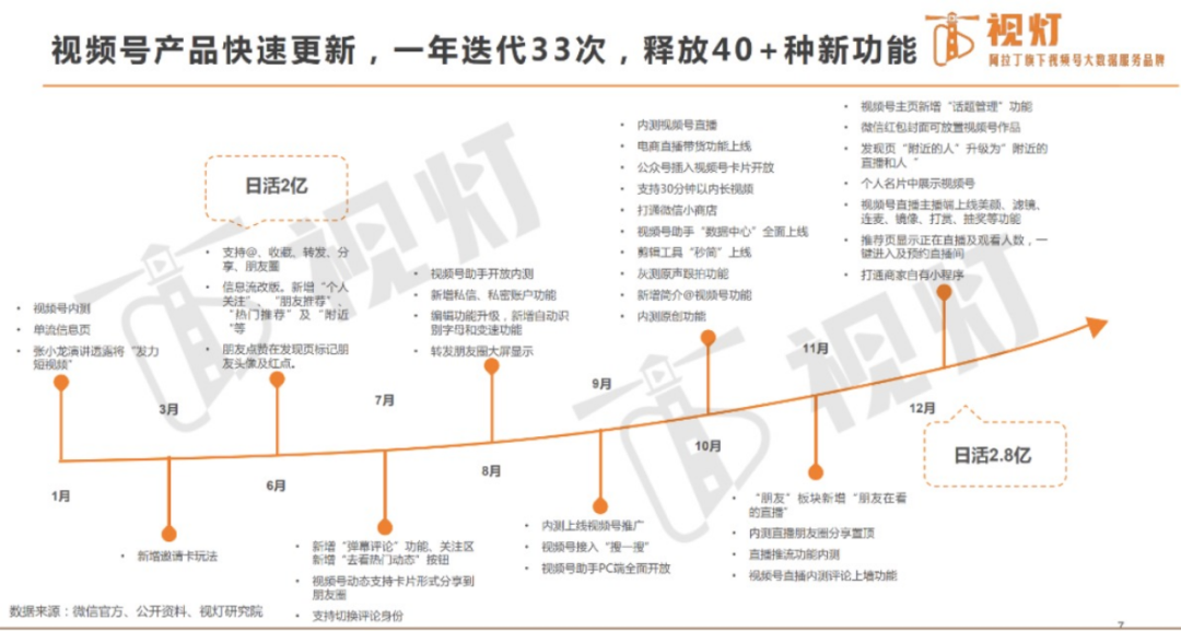 产品经理，产品经理网站